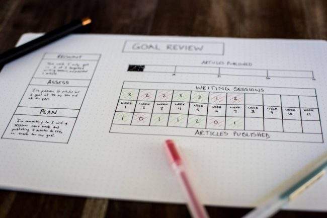 Plan your resolutions